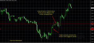 GBPUSD Snakes and Ladders 08 60 2009